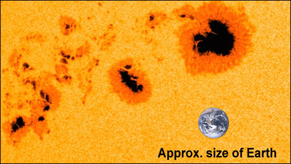 Solar Telescopes @ Hunter Park - Saturday June 7